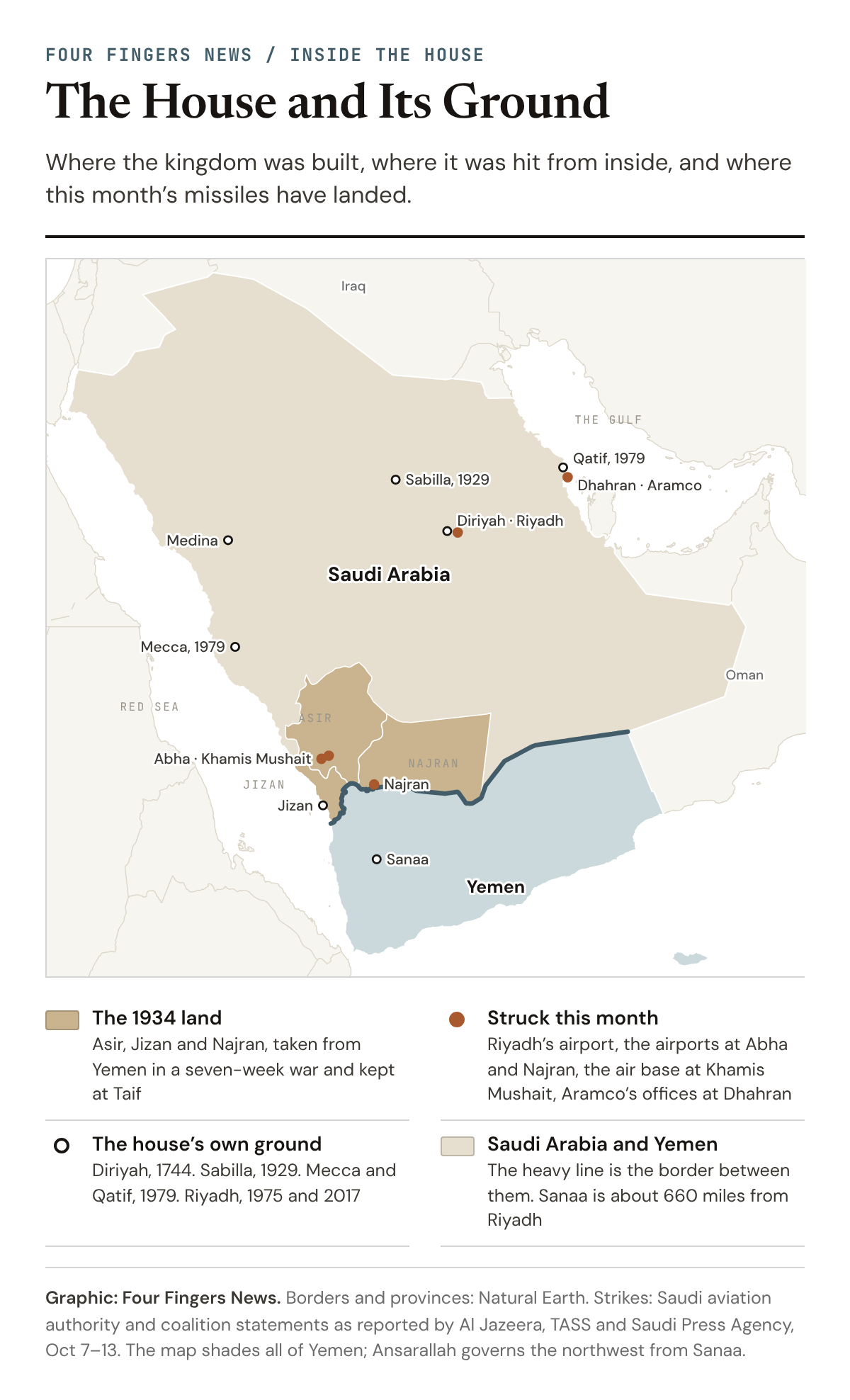 Map: The House and Its Ground. Saudi Arabia with Yemen to its south. Marked: Diriyah and Riyadh in the center; Sabilla to the north of them; Mecca and Medina in the west; Qatif and Dhahran on the Gulf coast; the 1934 land of Asir, Jizan and Najran in the southwest with Abha, Khamis Mushait and Najran marked; Sanaa in Yemen. Saudi Arabia&rsquo;s border with Yemen is drawn heavy.